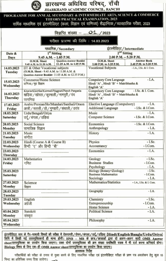 ranchi. 10th and 12th exam in Jharkhand from March 14