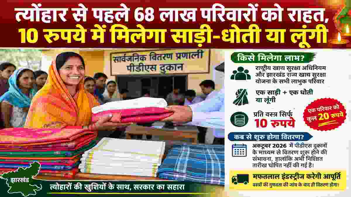 Relief for 6.8 million families ahead of the festival sarees dhotis or lungis available for rs10